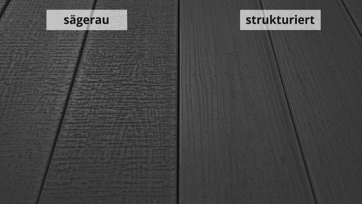 Komplett-Set TitanWood 3m Massivdiele Holzstruktur dunkelgrau 42.3m² inkl. Alu-UK