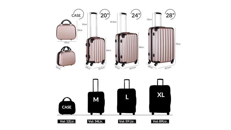 Hartschalenkoffer Set 4tlg mit Zubehör Rollen 360° Rosé ABS