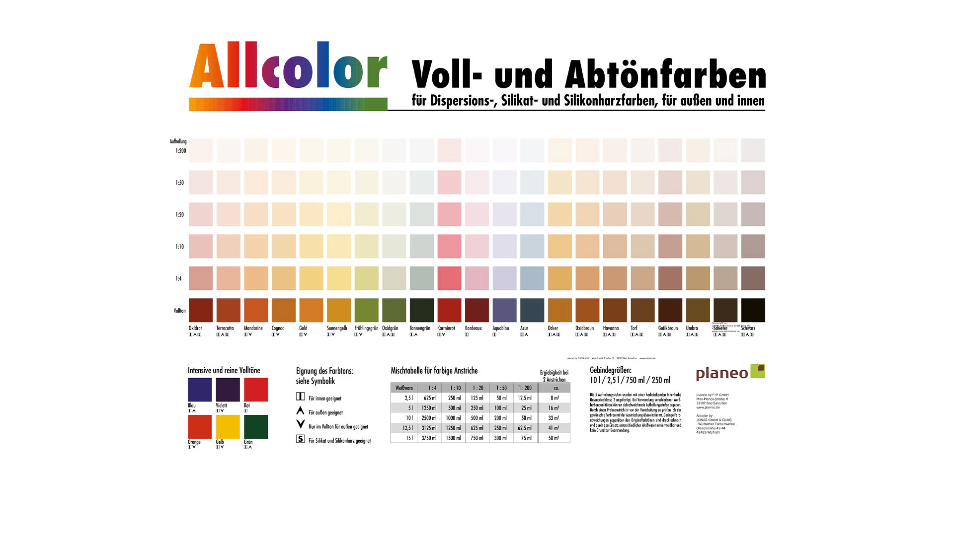 Allcolor Sonnengelb Vollton- und Abtönfarben 250ml