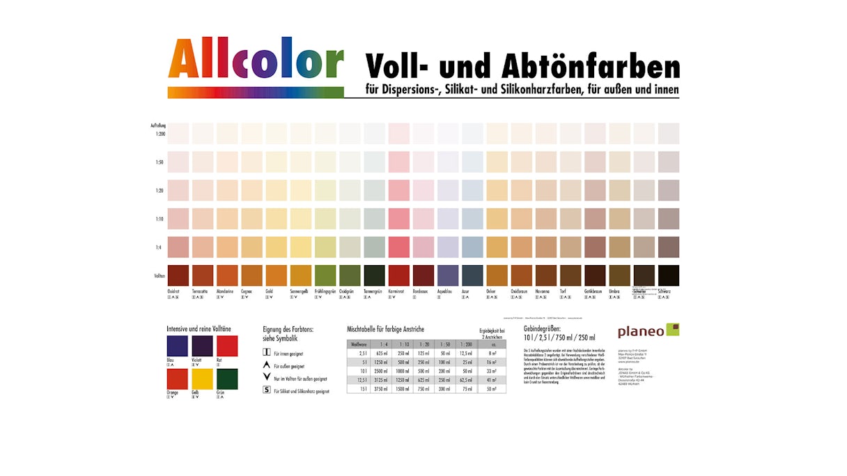Allcolor Sonnengelb Vollton- und Abtönfarben 250ml