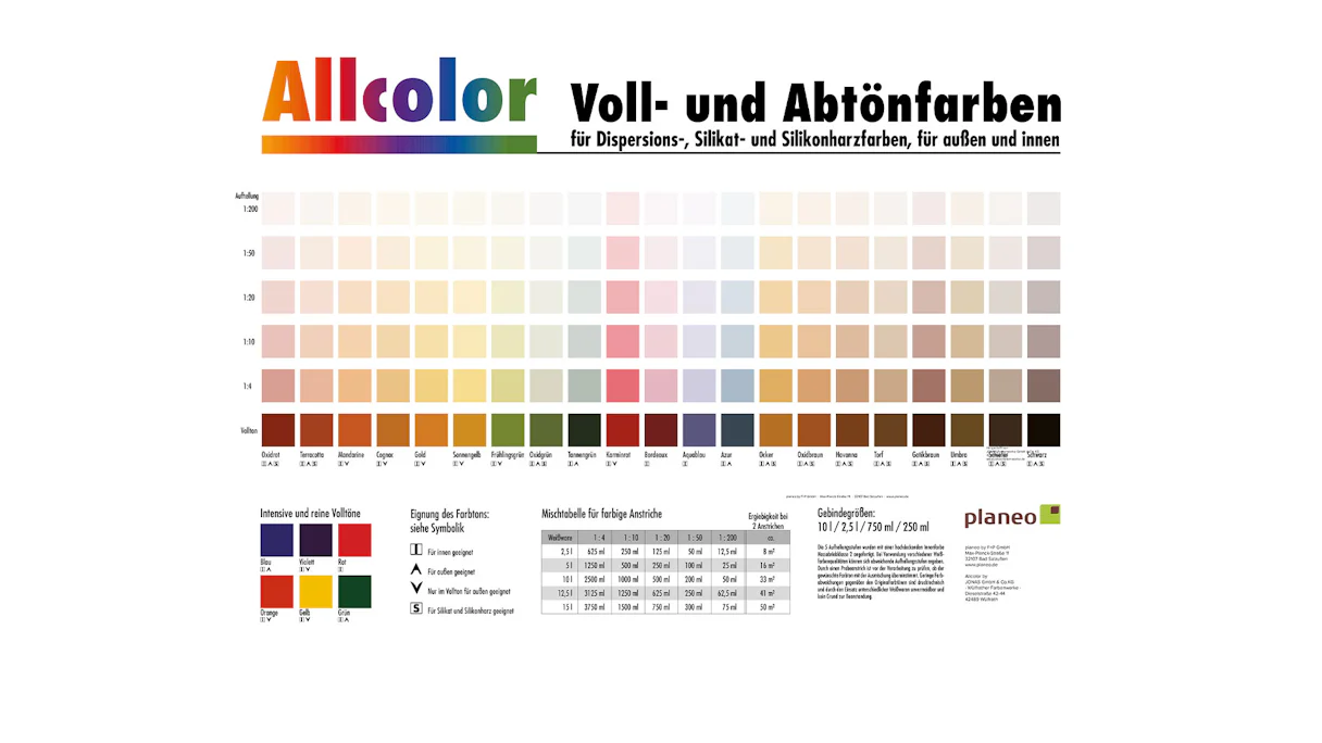 Allcolor Frühlingsgrün Vollton- und Abtönfarben 250ml