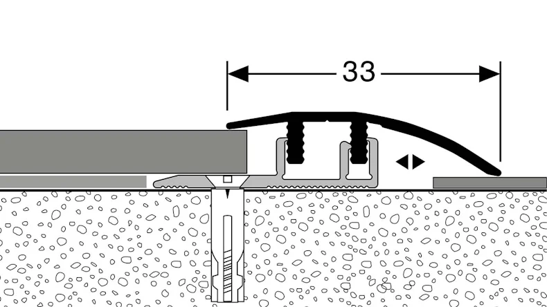 planeo Anpassungsprofil 675 270 cm