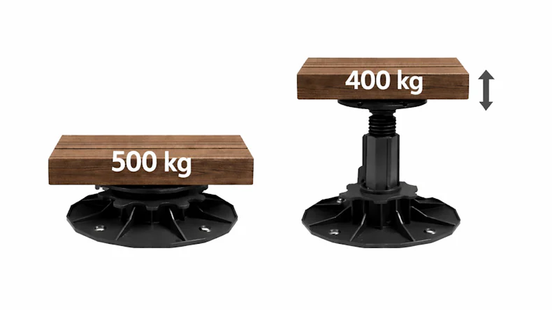 planeo swivel foot 65-140 mm decking bearing for decking boards