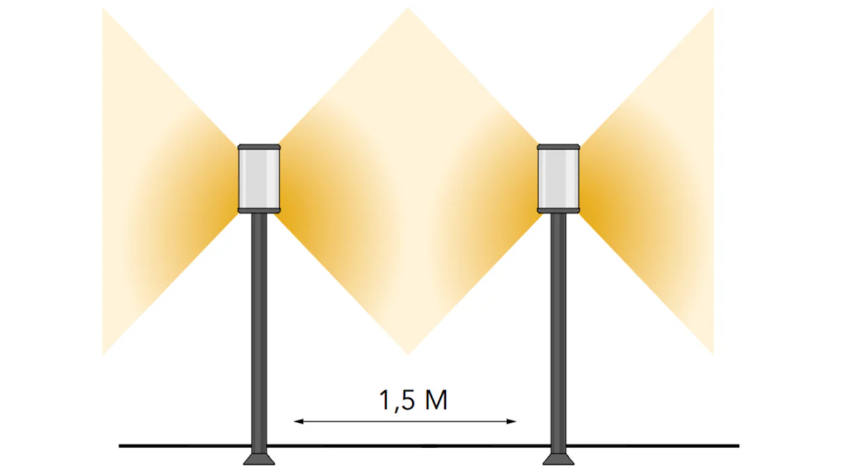 planeo Gartenbeleuchtung 12V - LED-Standleuchte Eros Hi H 870 mm - 3,5W 280 Lumen