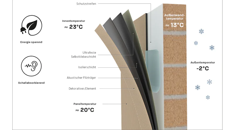 planeo Panneaux à économie d'énergie ThermoStyle - Chêne antique - 250 x 48 cm