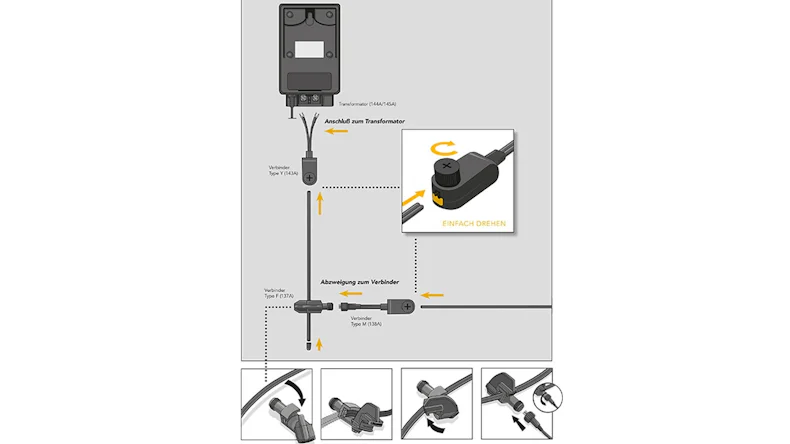 planeo - Verbindungsstück 143A für planeo Beleuchtungssystem