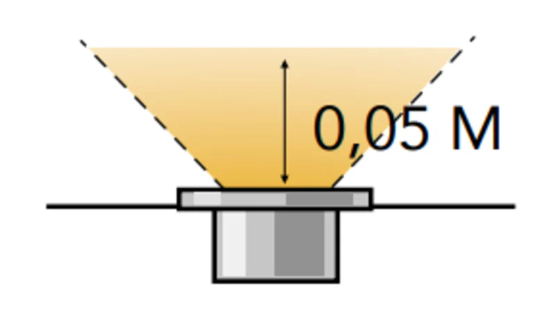 planeo Gartenbeleuchtung 12V - LED-Einbauleuchte Onyx 20