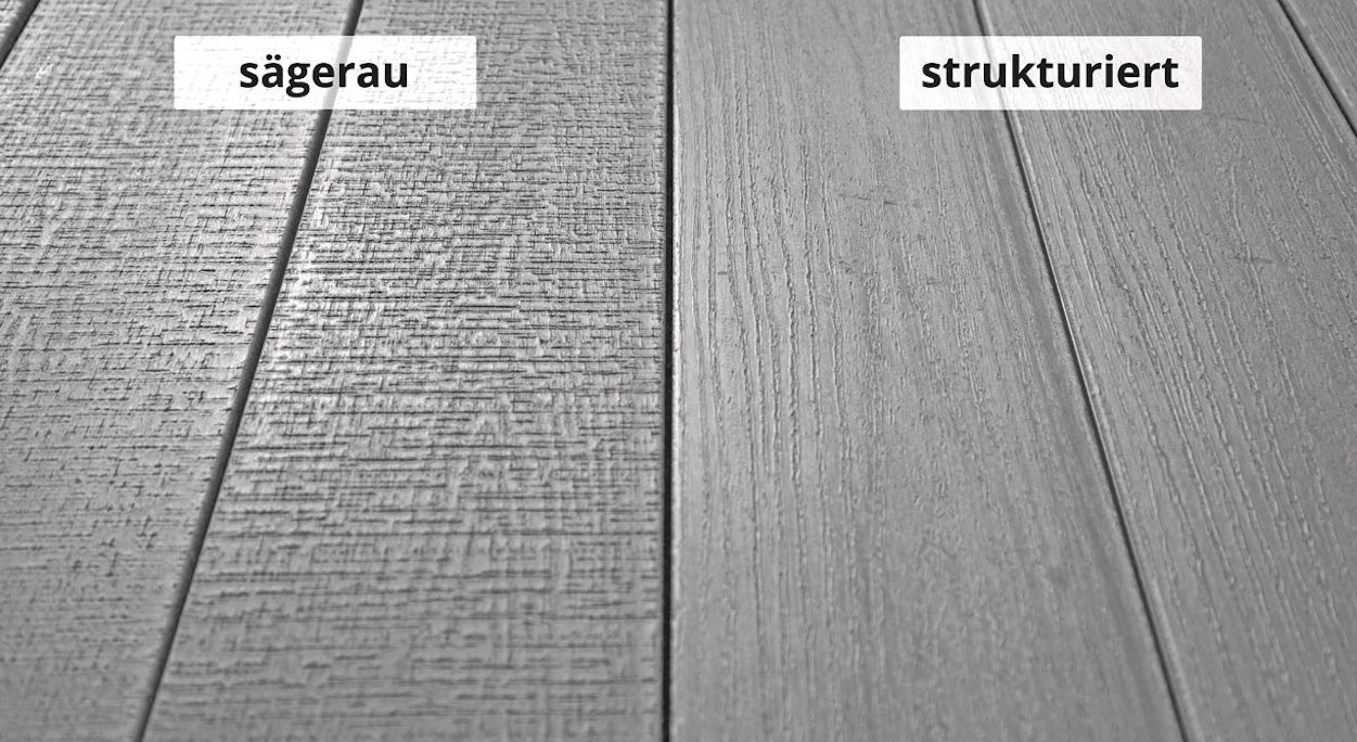 Complete set TitanWood 3m solid plank wood structure light grey 42.3m² incl. aluminium-UK