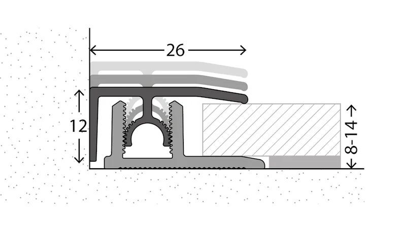 planeo Profi Abschlussprofil 313 - 270 cm