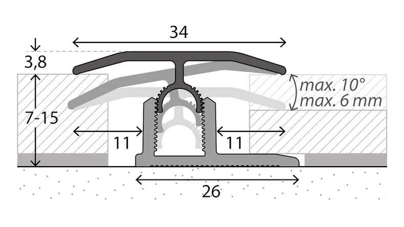 planeo Profi Übergangsprofil 303 - 270 cm