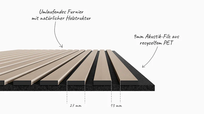 planeo Panneaux acoustiques - Chêne clair - 2400 x 525 x 18mm (PU-A-00)
