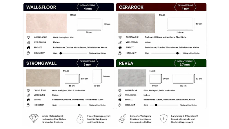 Wandverkleidung Kunststoff - planeo StrongWall Gloss - Trapanesi | Hochglanz